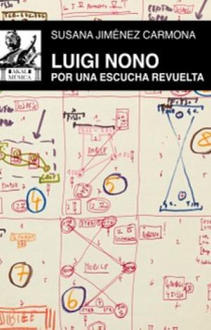 LUIGI NONO
